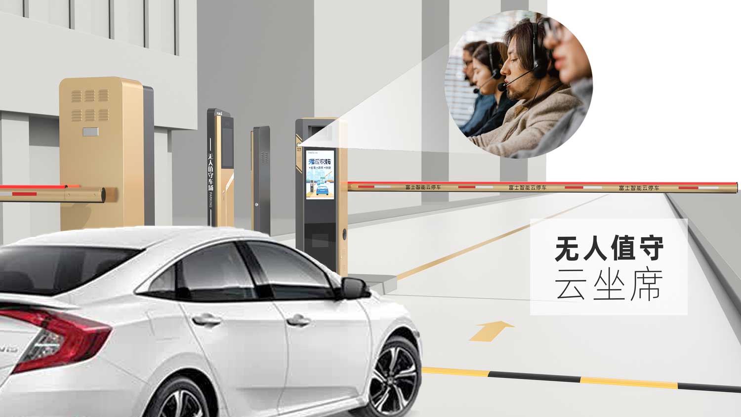 無人值守停車場系統哪家好