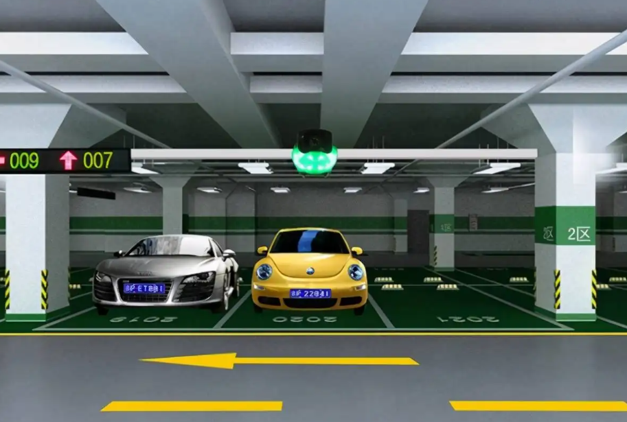 車位引導系統有哪些優勢？它的工作原理是什么？